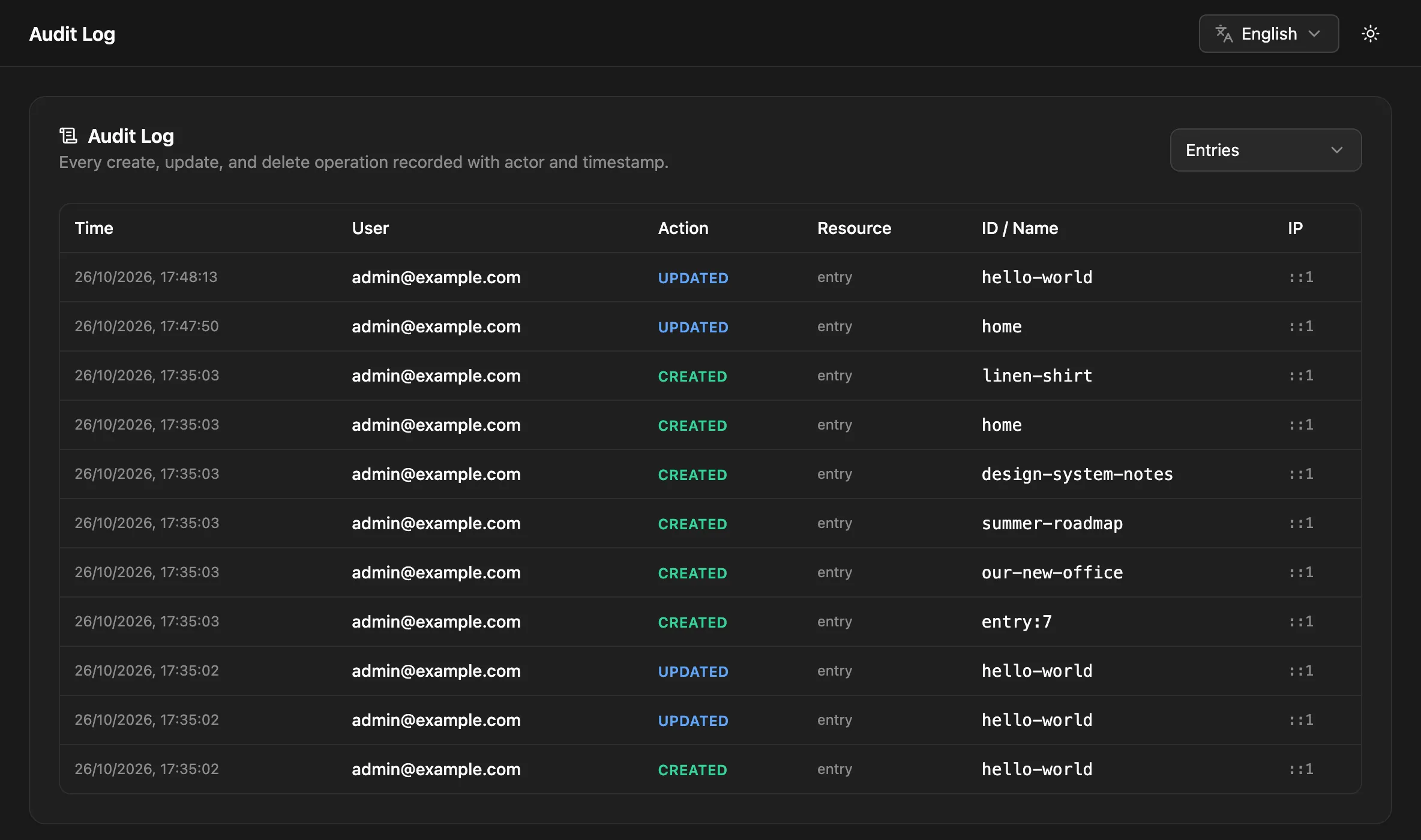 The Audit Log filtered to entries