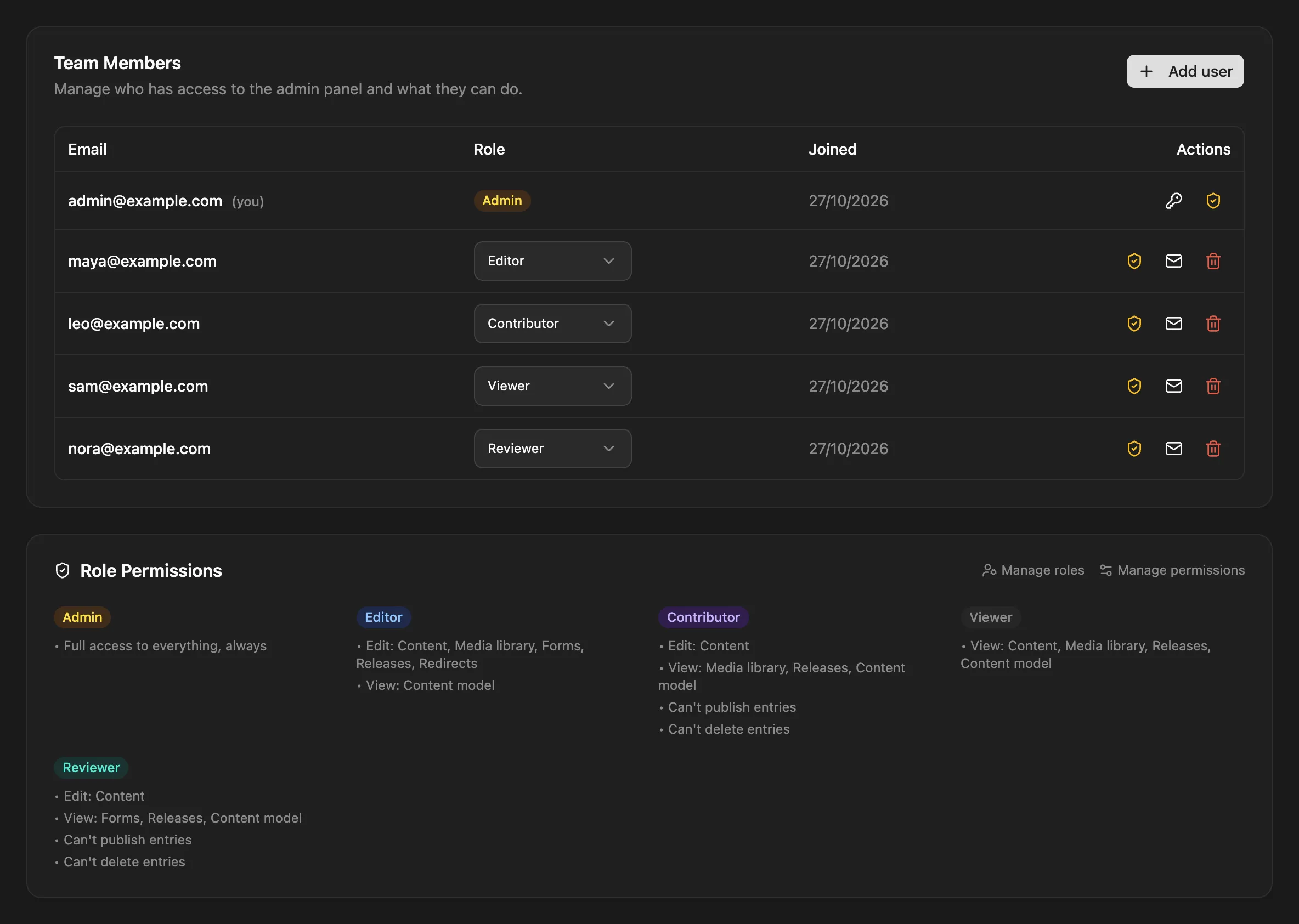 The Users page: Team Members with the Add user button, and Role Permissions showing what each role can use